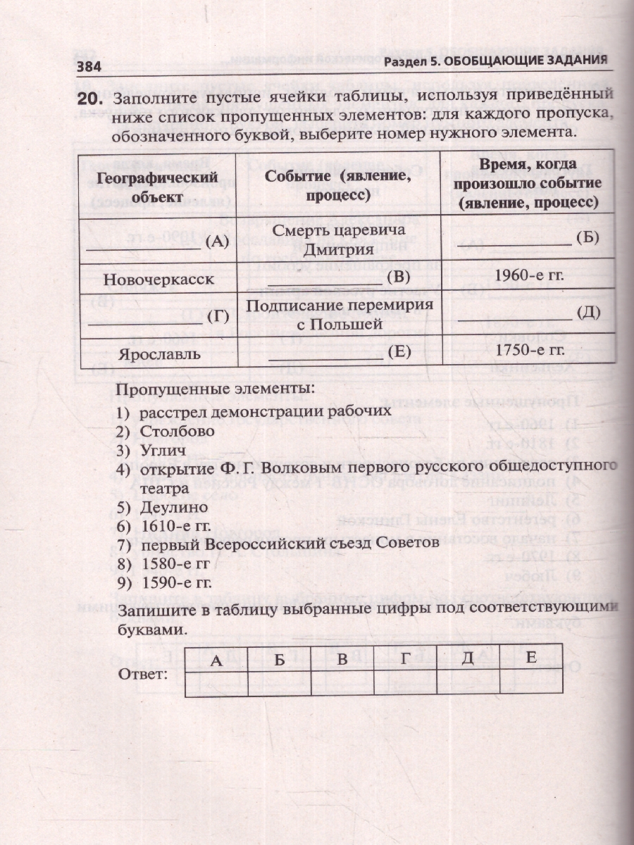 Обложка книги ЕГЭ-2024 История. Тематический тренинг. Все типы заданий, Автор Пазин Р.В. Толстолуцкая О.С. Ушаков П.А., издательство ЛЕГИОН | купить в книжном магазине Рослит