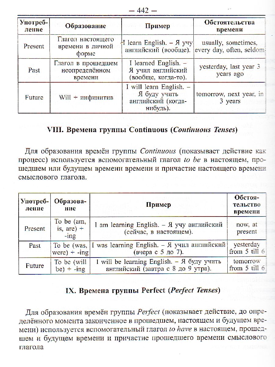 Обложка книги современный англо-русский и русско-английский словарь. 85 000 слов и словосочетаний, Автор Мюллер В.К., издательство Хит-Книга                                          | купить в книжном магазине Рослит