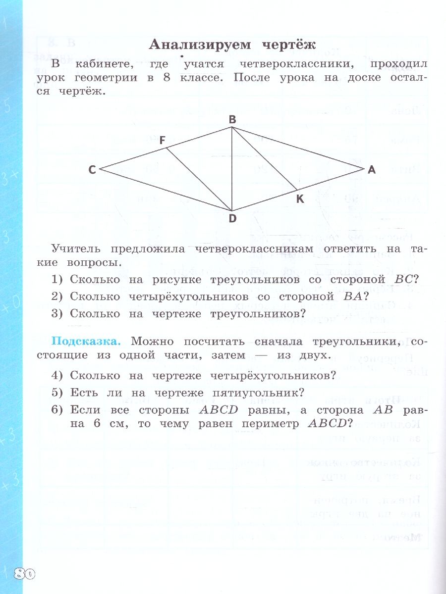 картинка Математическая грамотность. Математика. Развитие. Диагностика. 4 класс от магазина Рослит