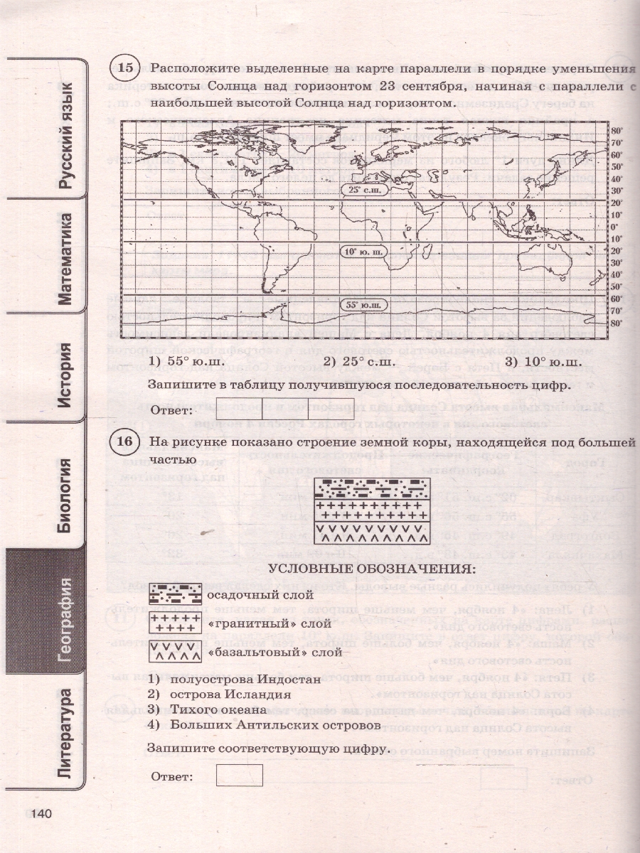 Обложка книги ВПР Математика, Русский язык, История, Биология 5 класс. 30 вариантов. ФИОКО СТАТГРАД. ФГОС НОВЫЙ, Автор Ященко И. В.; Егораева Г. Т.; Барабанов В. В., издательство Экзамен | купить в книжном магазине Рослит