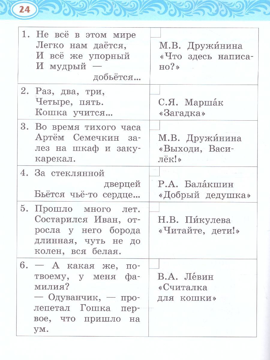 Обложка книги Кутейникова Литературное чтение на родном (русском) языке. 1 класс .Рабочая тетрадь  (РС), Автор Кутейникова Н.Е. Синёва О.В. /Под ред. Богданова, издательство Русское слово | купить в книжном магазине Рослит