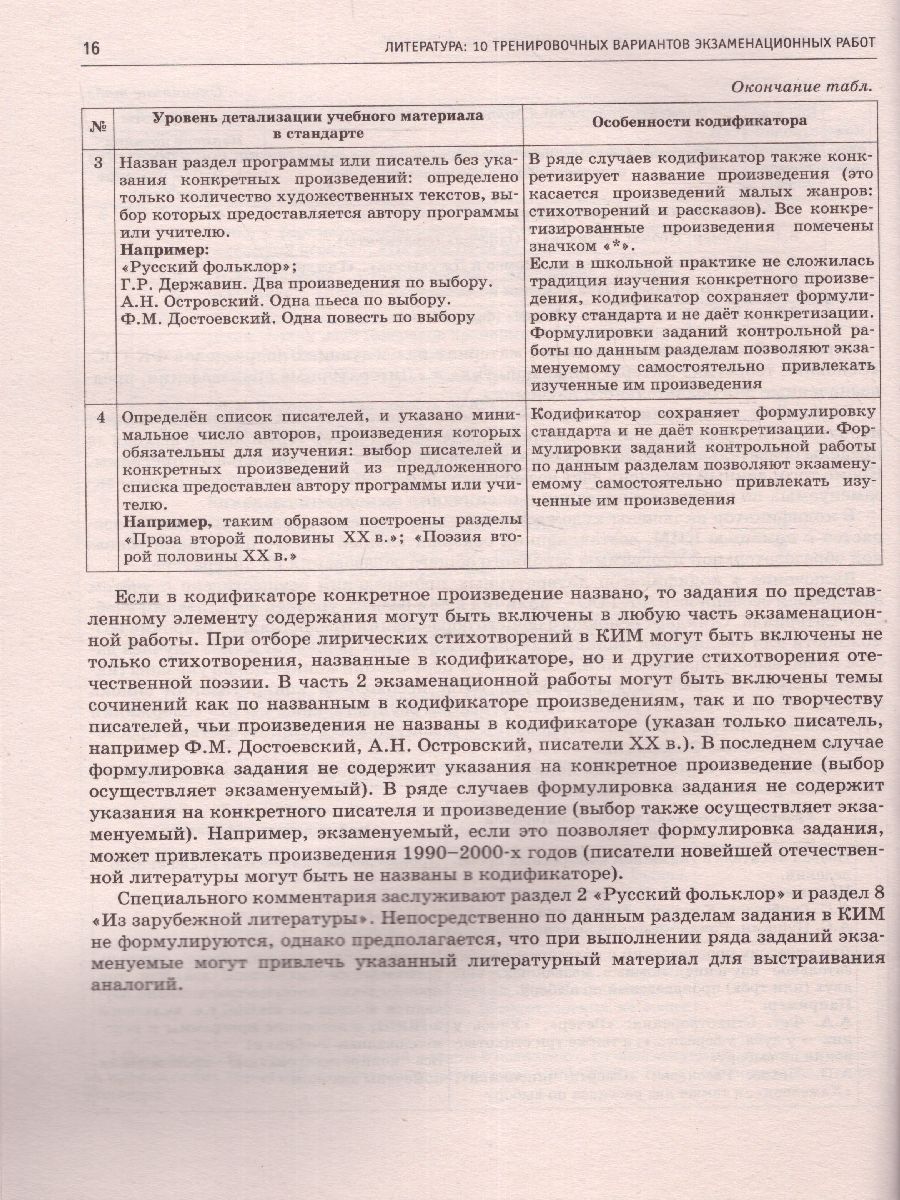 Обложка книги ОГЭ-2023. Литература. 10 тренировочных вариантов, Автор Федоров А.В. Зинина Е.А., издательство АСТ | купить в книжном магазине Рослит