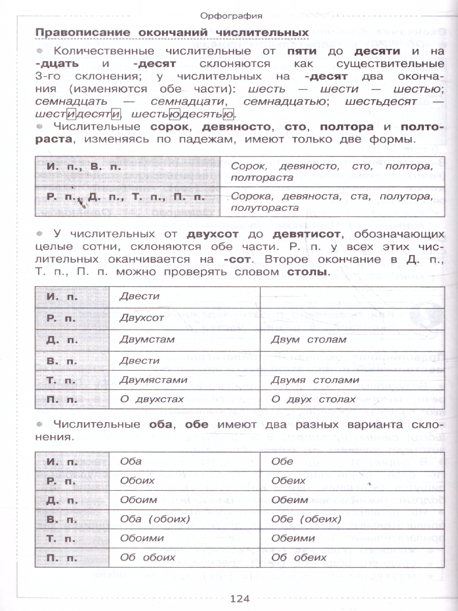 Обложка книги Русский язык. Школьный курс в вопросах и ответах, Автор Маханова Е.А., издательство ЭКСМО | купить в книжном магазине Рослит
