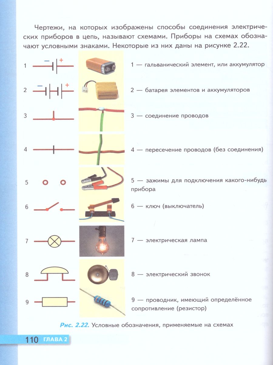 Обложка книги Физика 8 класс. Учебник. ФГОС, Автор Перышкин А.В., издательство Экзамен | купить в книжном магазине Рослит
