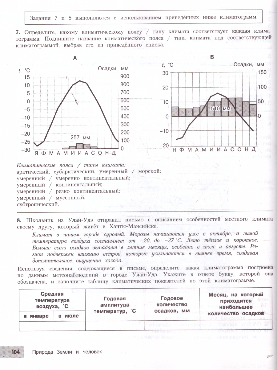 Обложка книги География. Подготовка к ОГЭ и ВПР. Справочник с теорией, заданиями и ответами, Автор Смирнова Л.В., издательство ЭКСМО | купить в книжном магазине Рослит
