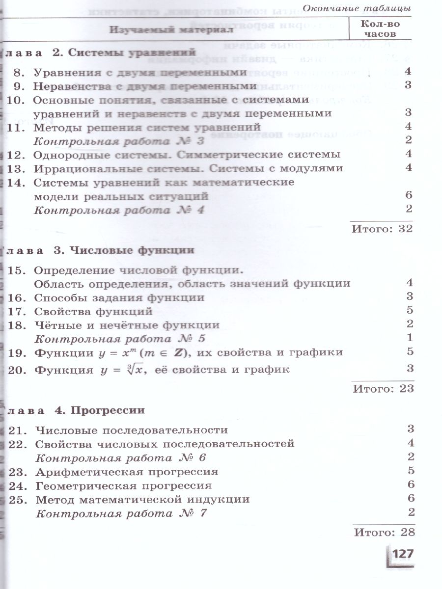 картинка Алгебра 7-9 класс Контрольные работы к учебнику Мордковича, Николаева (углубленный уровень) ФГОС от магазина Рослит