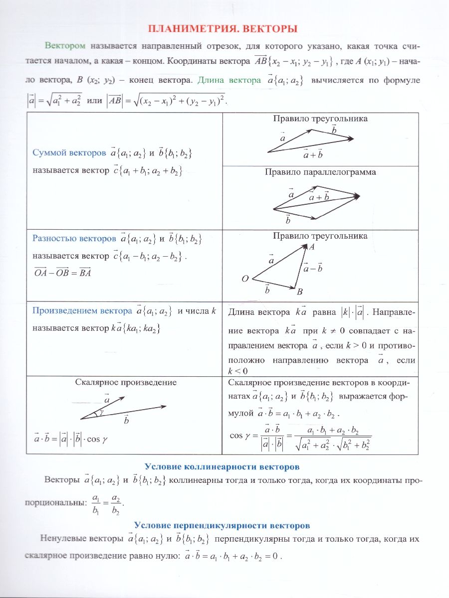 Обложка книги Геометрия 7-9 класс. Основные определения и формулы. Комплект 4 карты, Автор Киселева Ю.А., издательство Учитель | купить в книжном магазине Рослит