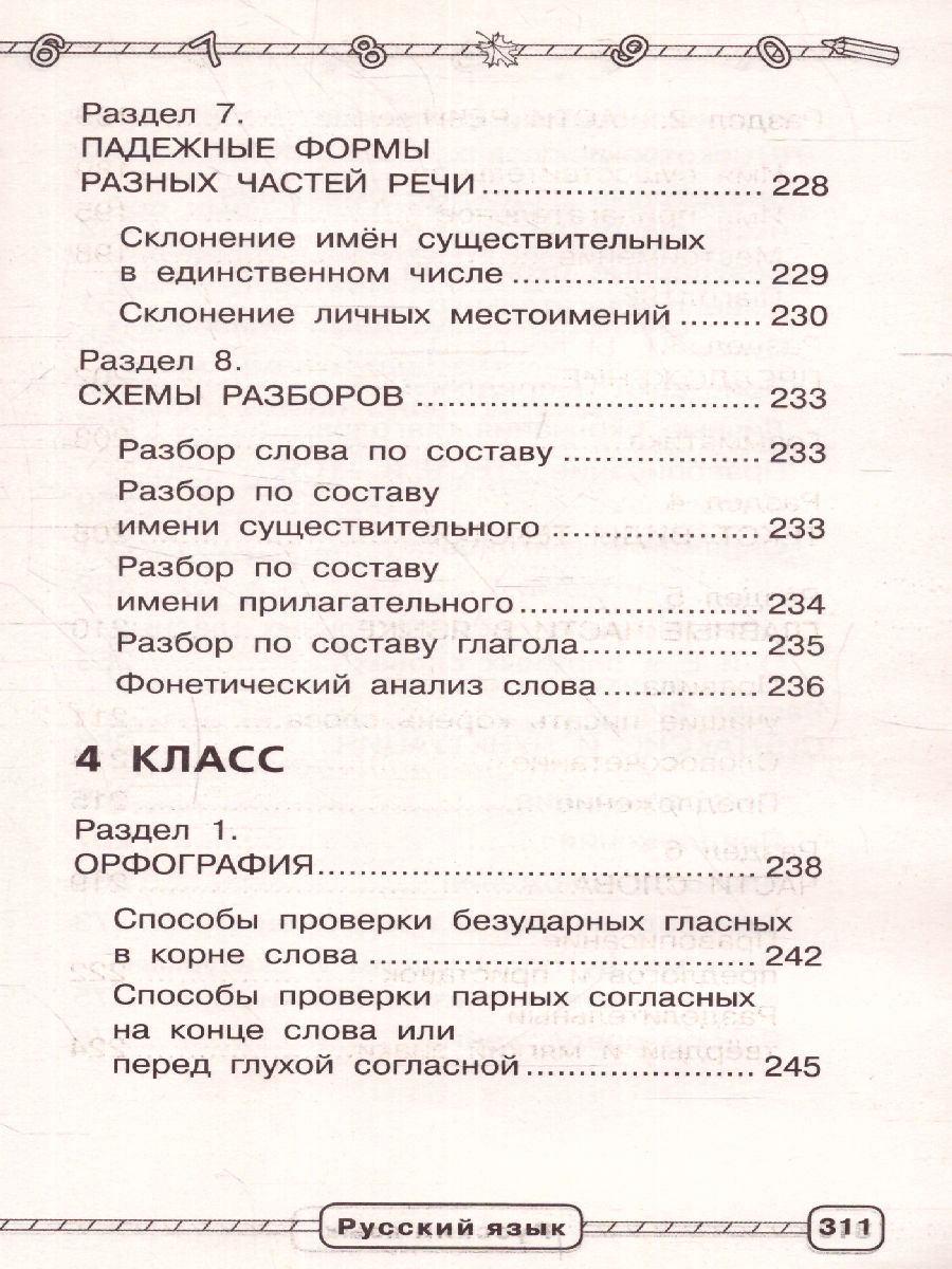 Обложка книги Русский язык 1-4 класс. В схемах и таблицах, Автор Узорова О.В. Нефёдова Е.А., издательство АСТ | купить в книжном магазине Рослит