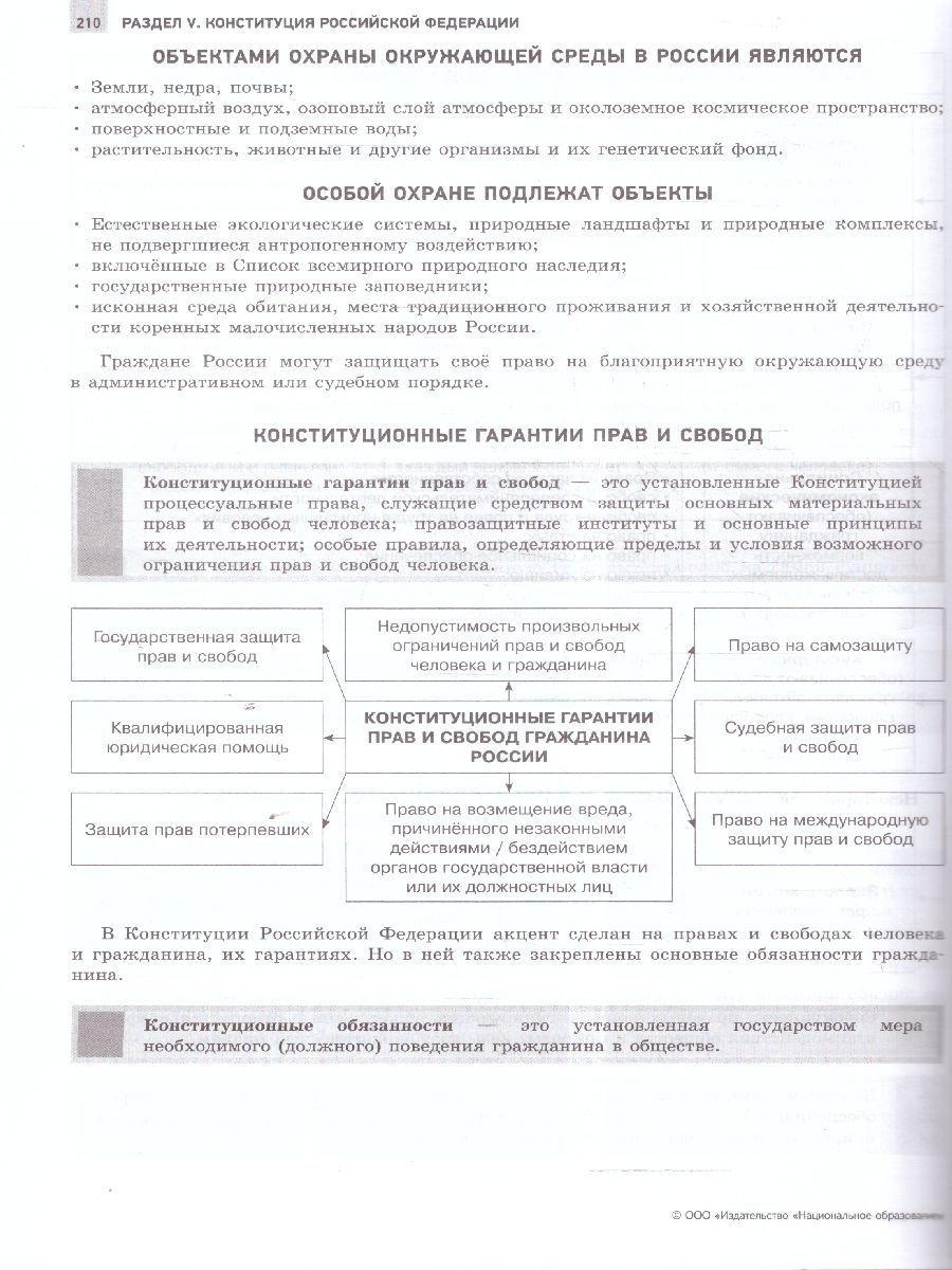 Обложка книги ЕГЭ 2025 Обществознание. Отличный результат, Автор Котова О. А.; Лискова Т. Е., издательство Национальное образование | купить в книжном магазине Рослит