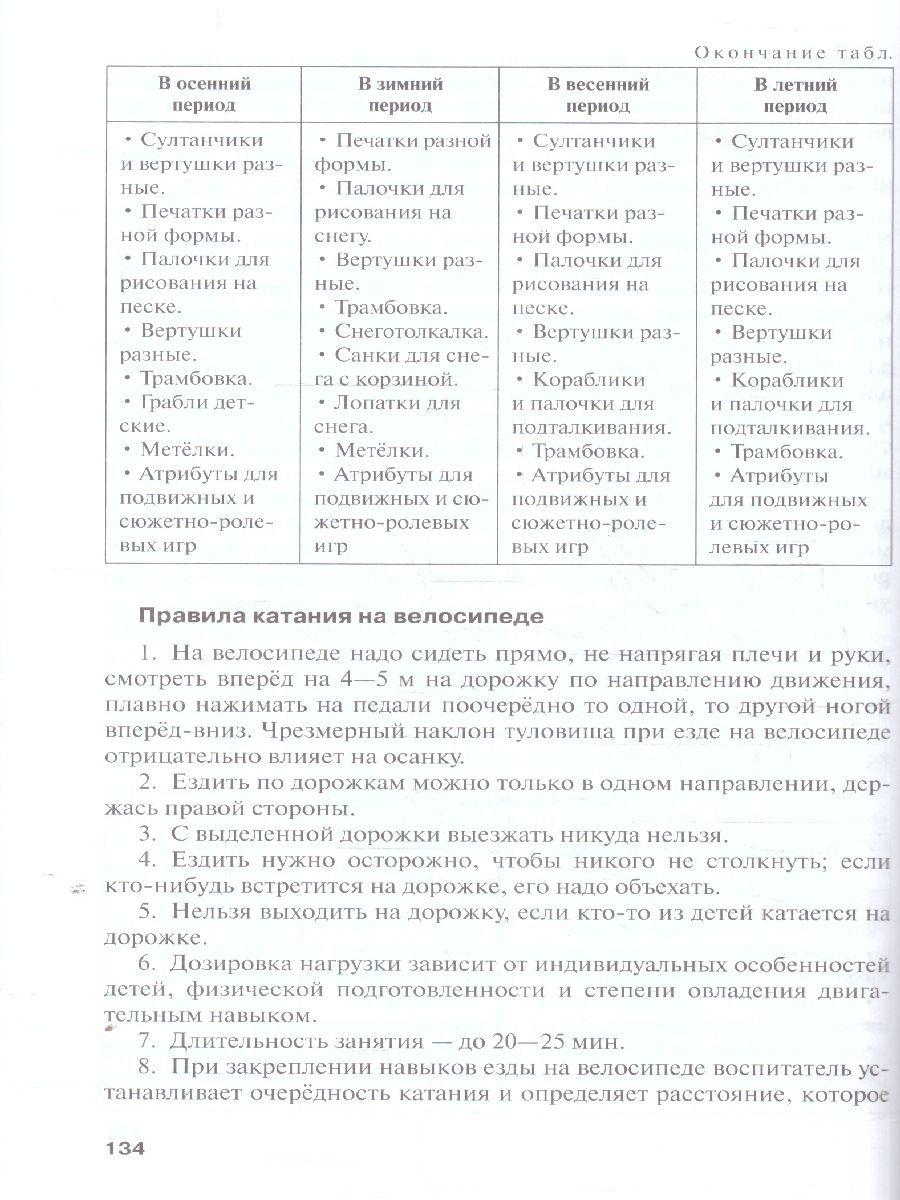 Обложка книги Методические рекомендации по организации образовательной деятельности в детском саду.Подготов.группа, Автор Белькович В.Ю. Кильдышева И. А., издательство Мозаичный парк                                     | купить в книжном магазине Рослит