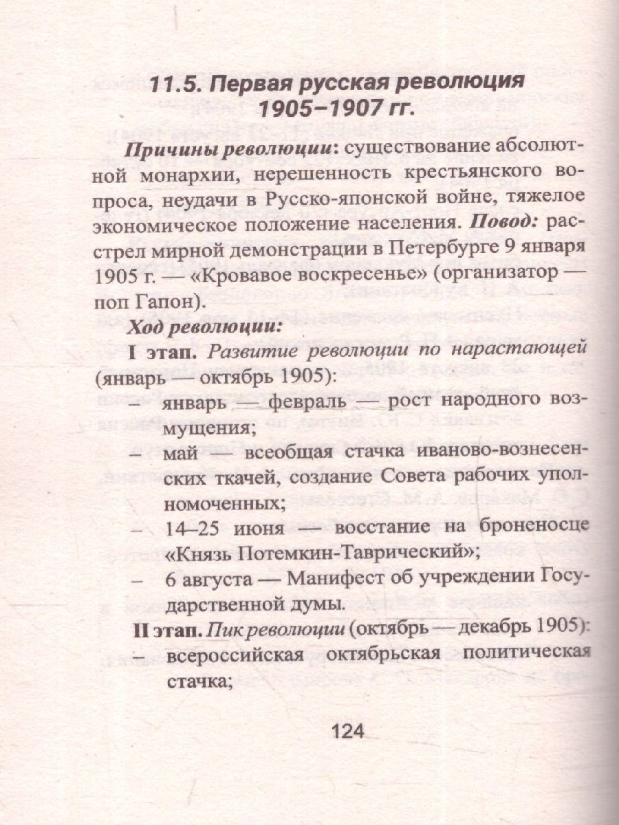 Обложка книги История России. Все даты и события для школьников, Автор Нагаева Г. А., издательство Феникс ТД                                          | купить в книжном магазине Рослит