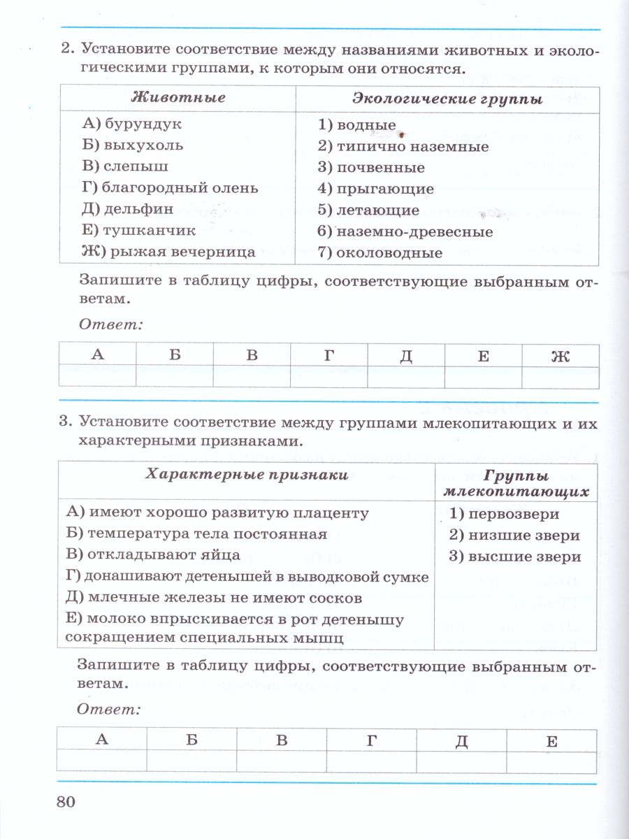 Обложка книги Биология 7 класс. Животные. Контрольные и проверочные работы. По учебнику И.Н. Пономаревой, Автор Бодрова Н.Ф., издательство ТЦУ | купить в книжном магазине Рослит
