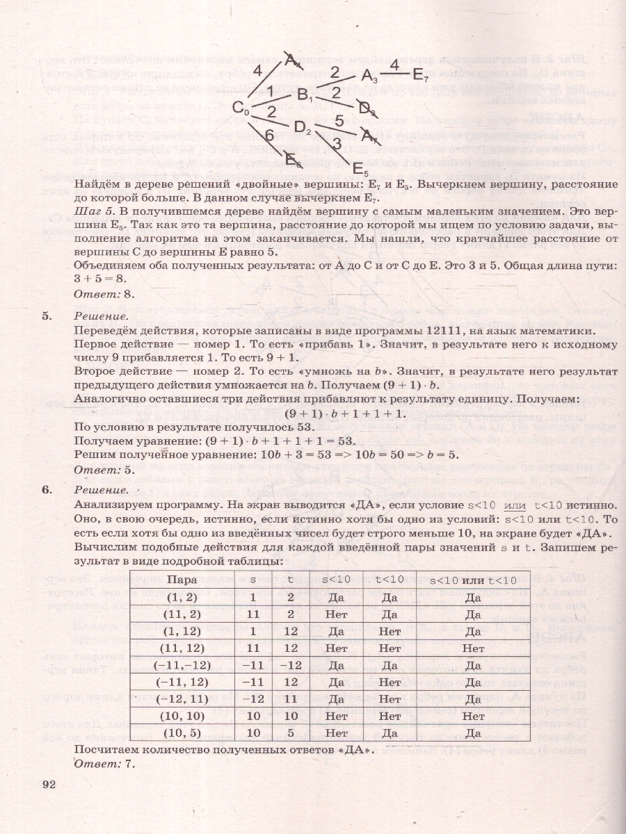 Обложка книги ОГЭ 2025 Информатика. ТВЭЗ. 10 вариантов, Автор Ушаков Д.М., издательство Экзамен | купить в книжном магазине Рослит
