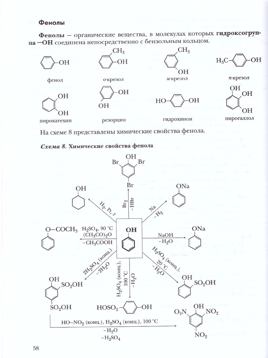 картинка Химия 10 класс. Задачник. ФГОС от магазина Рослит