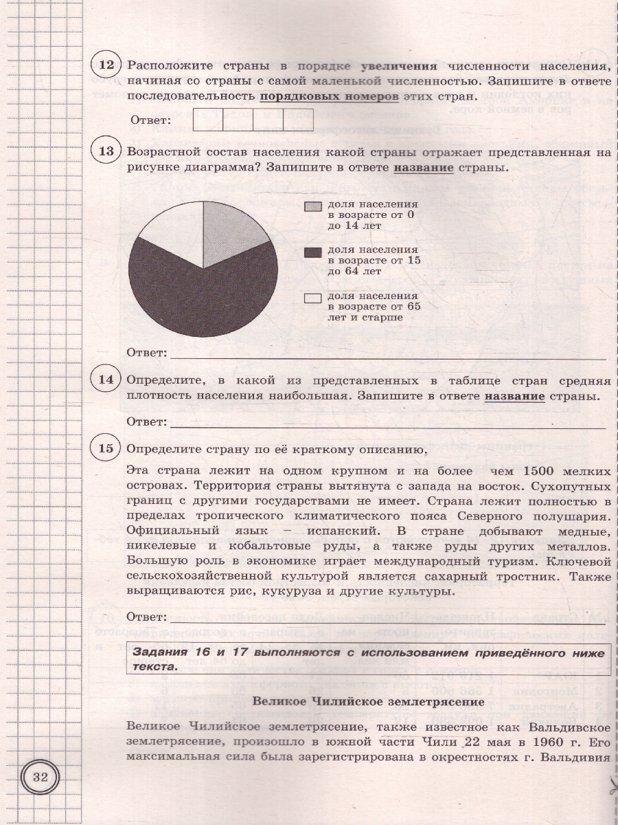 Обложка книги ВПР География 7 класс. Типовые задания. 10 вариантов. ФИОКО СТАТГРАД. ФГОС НОВЫЙ, Автор Гарин М.М., издательство Экзамен | купить в книжном магазине Рослит