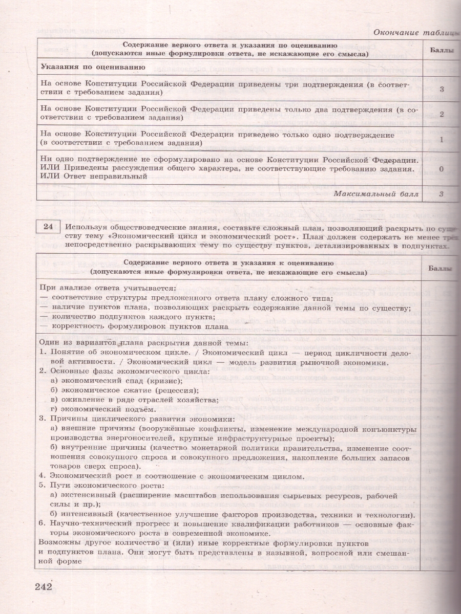 Обложка книги ЕГЭ-2025 Обществознание. Тренировочные варианты. 30 вариантов, Автор Кишенкова О. В., издательство ЭКСМО | купить в книжном магазине Рослит
