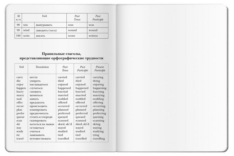 Обложка книги Тетрадь для записи английских слов "Лондон", Автор , издательство Айрис | купить в книжном магазине Рослит