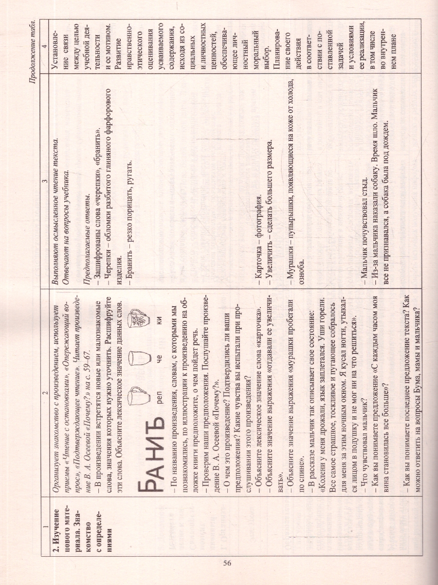 Обложка книги Литературное чтение на родном русском языке 1 класс. Технологические карты по учебнику О.М.Александровой. ФГОС, Автор Лободина Н.В., издательство Учитель | купить в книжном магазине Рослит