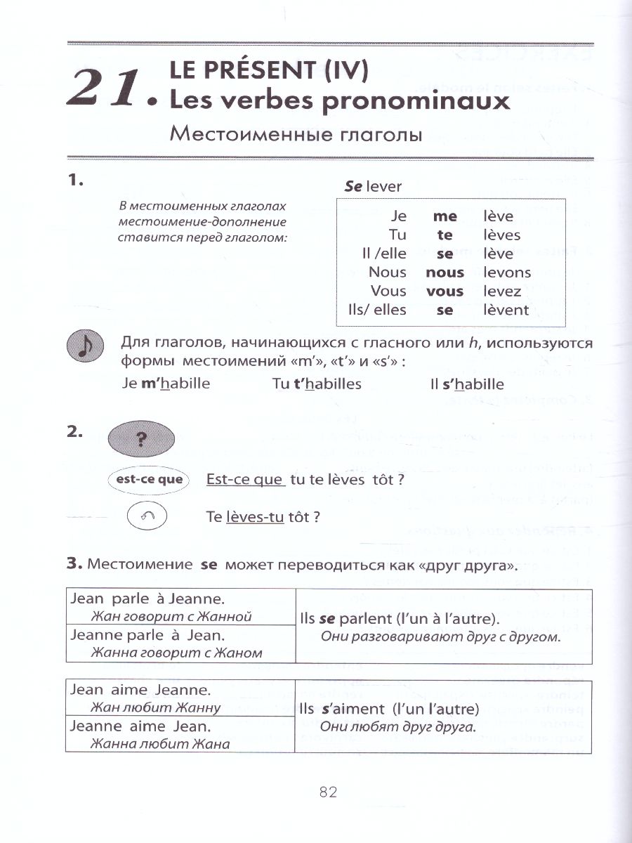 Обложка книги Грамматика Французского языка в схемах и упражнениях, Автор Голотвина Н.В., издательство Каро | купить в книжном магазине Рослит