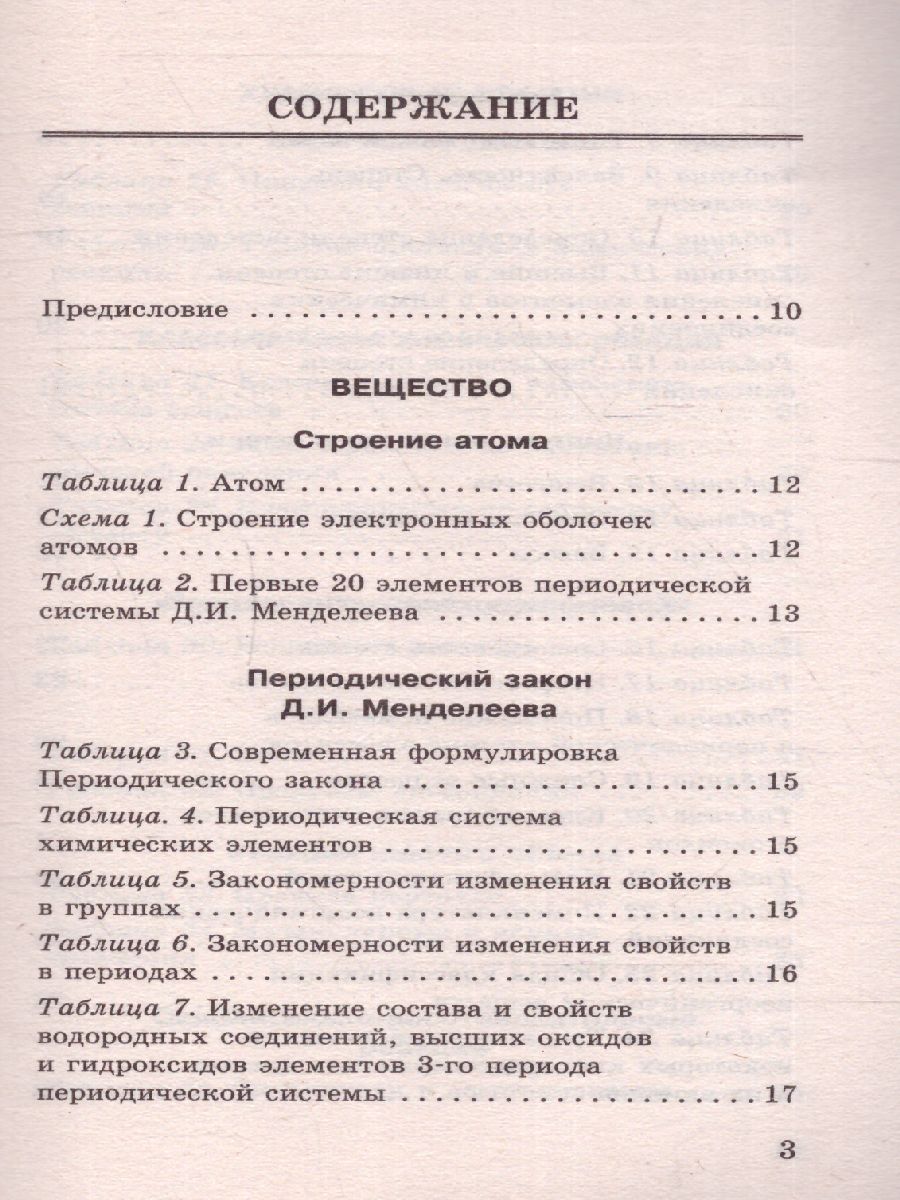 Обложка книги Химия в таблицах и схемах, Автор Савинкина Е.В. Логинова Г.П., издательство АСТ | купить в книжном магазине Рослит