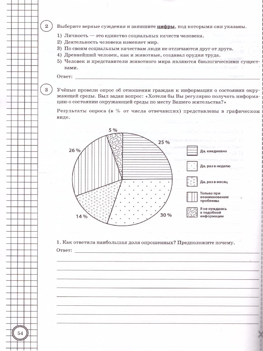 Обложка книги ВПР Обществознание 6 класс. 10 вариантов. ФИОКО ТЗ ФГОС, Автор Коваль Т.В., издательство Экзамен | купить в книжном магазине Рослит