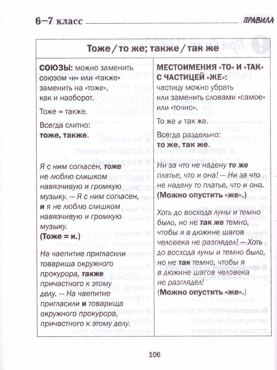 Обложка книги Все правила русского языка в схемах и таблицах 5-9 классы, Автор Сычева Н., издательство АСТ | купить в книжном магазине Рослит