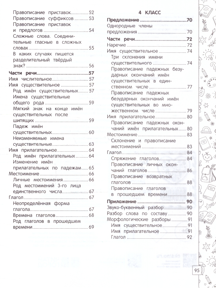 Обложка книги Русский язык в схемах, таблицах, рисунках 1-4 классы. Наглядный справочник младшего школьника. ФГОС, Автор Пожилова Е. О., издательство ЭКСМО | купить в книжном магазине Рослит
