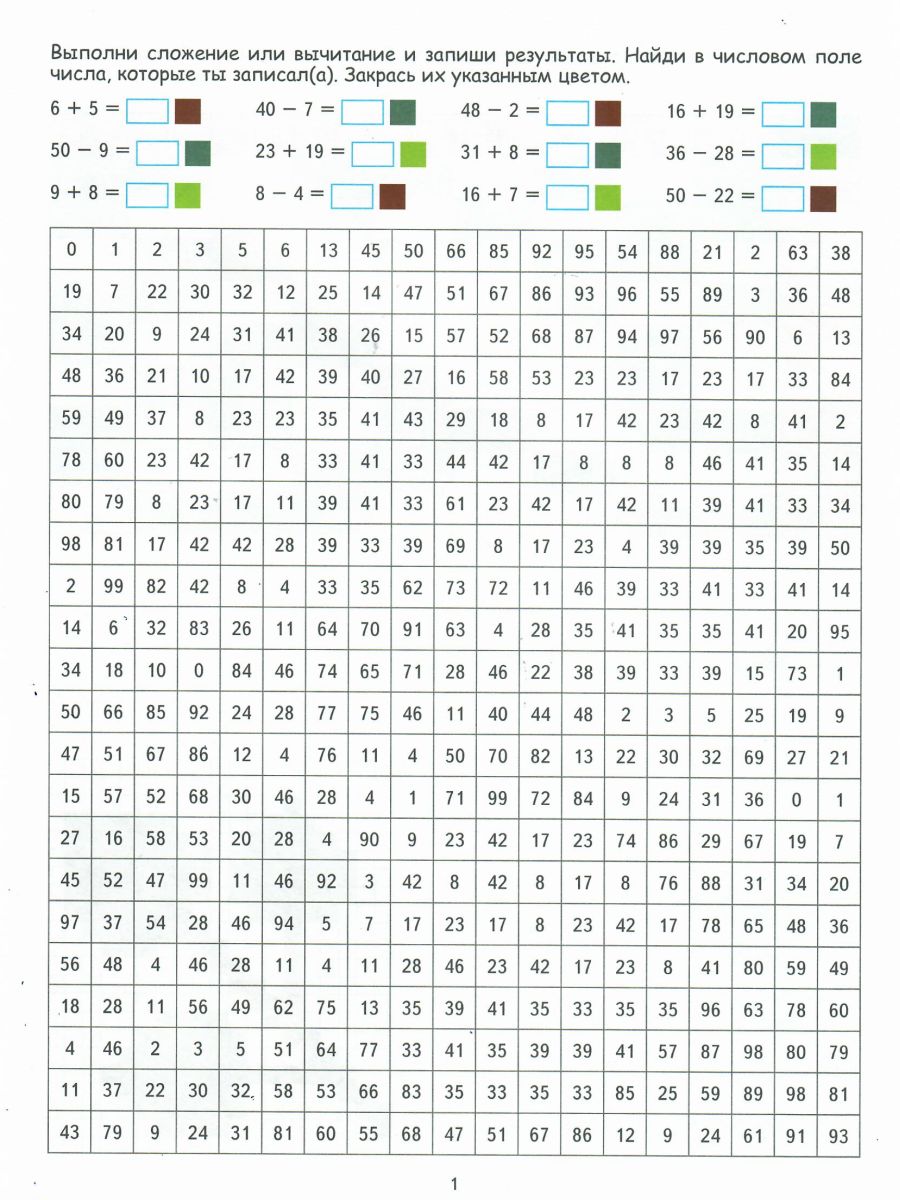 Обложка книги Математические раскраски. Сложение и вычитание в пределах 50, Автор Умнова М.С., издательство Планета | купить в книжном магазине Рослит