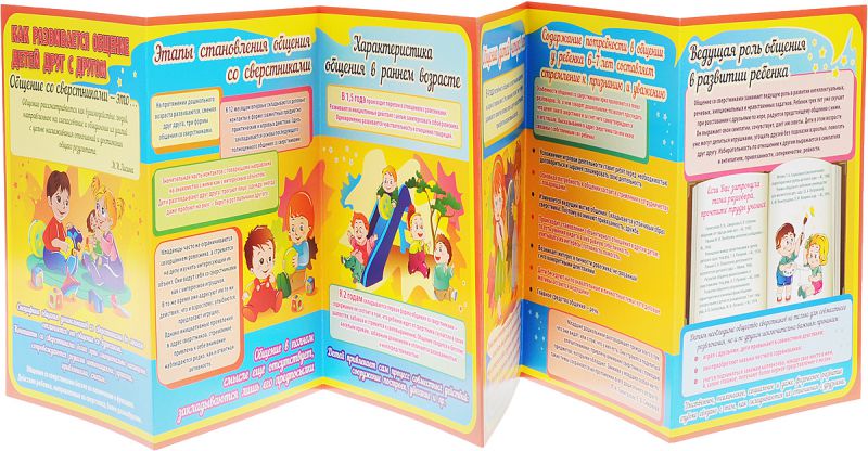 Обложка книги Как развивается общение детей друг с другом. Ширмы с информацией для родителей и детей, Автор НШ-43, издательство Учитель | купить в книжном магазине Рослит