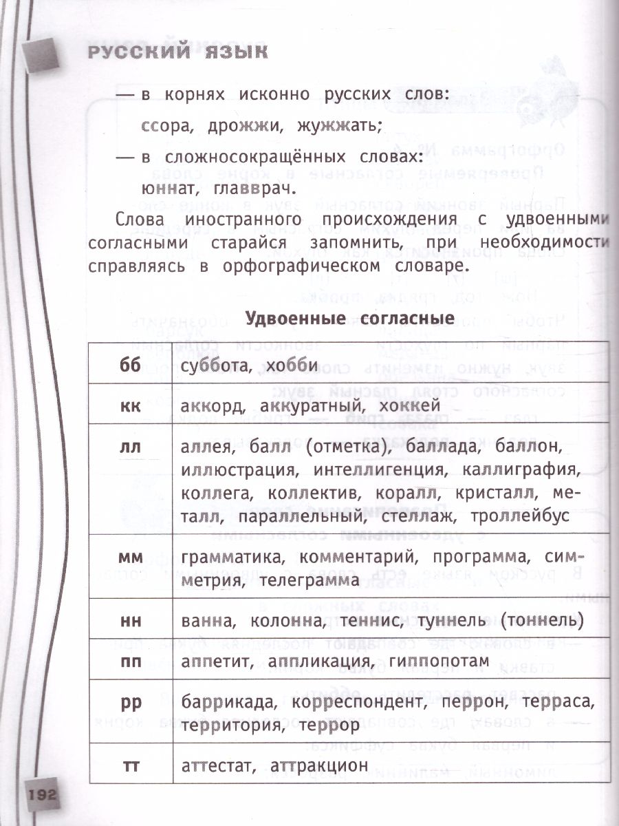 Обложка книги Универсальный справочник школьника 1- 4 классы, Автор Марченко И.С. Безкоровайная Е.В. Берестова Е.В., издательство ЭКСМО | купить в книжном магазине Рослит