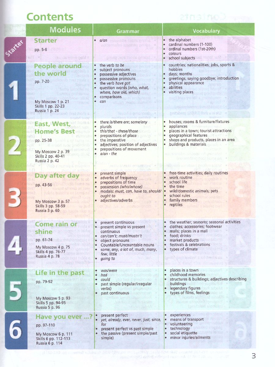 Обложка книги Английский язык 5 класс. Учебное пособие, Автор Мильруд Р.П. Дули Д. Эванс В., издательство Просвещение | купить в книжном магазине Рослит