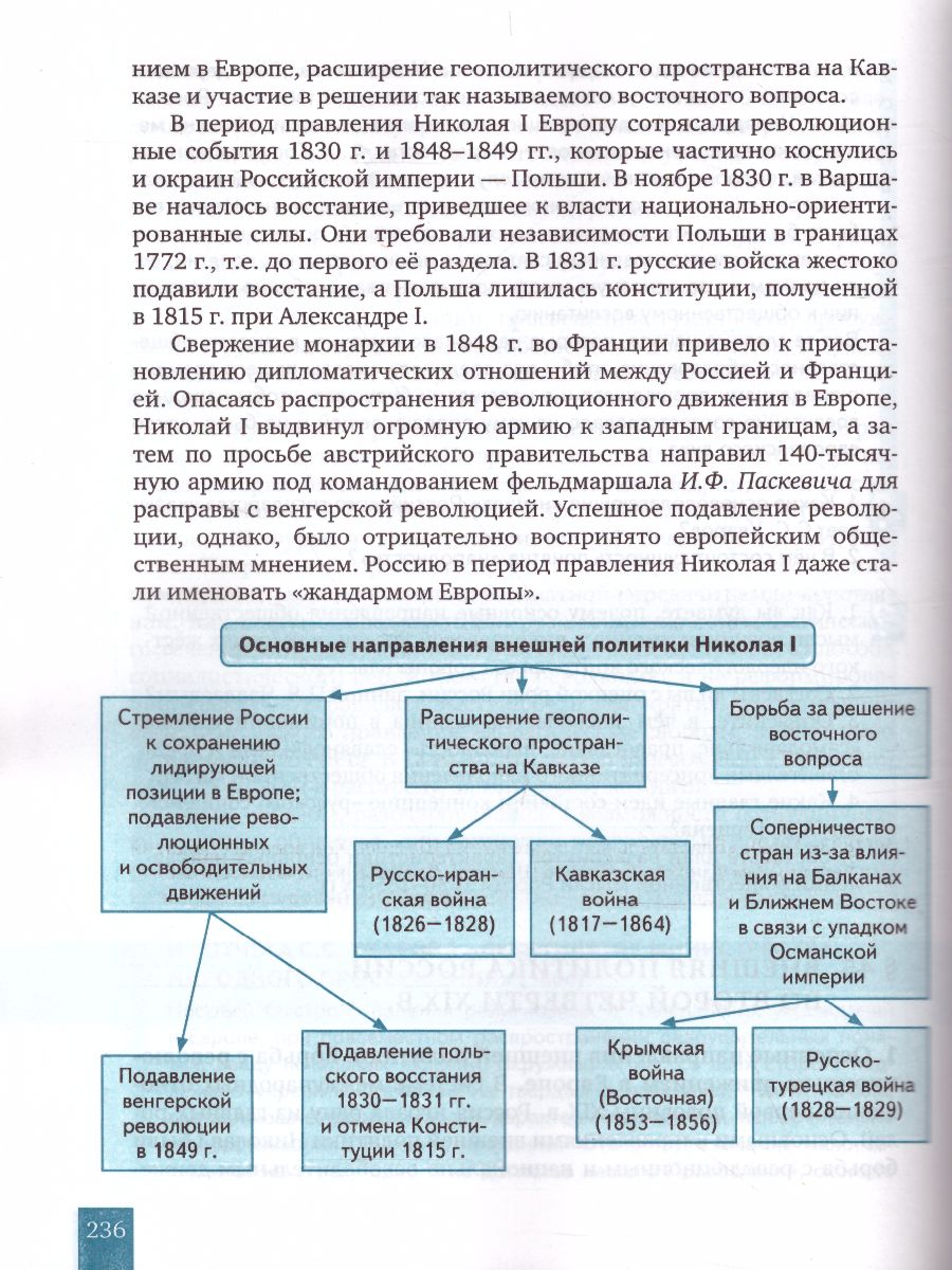 Обложка книги История России 11 класс. До 1914 года. Учебник. Базовый и углубленный уровни, Автор Кириллов В.В. Бравина М.А., издательство Русское слово | купить в книжном магазине Рослит