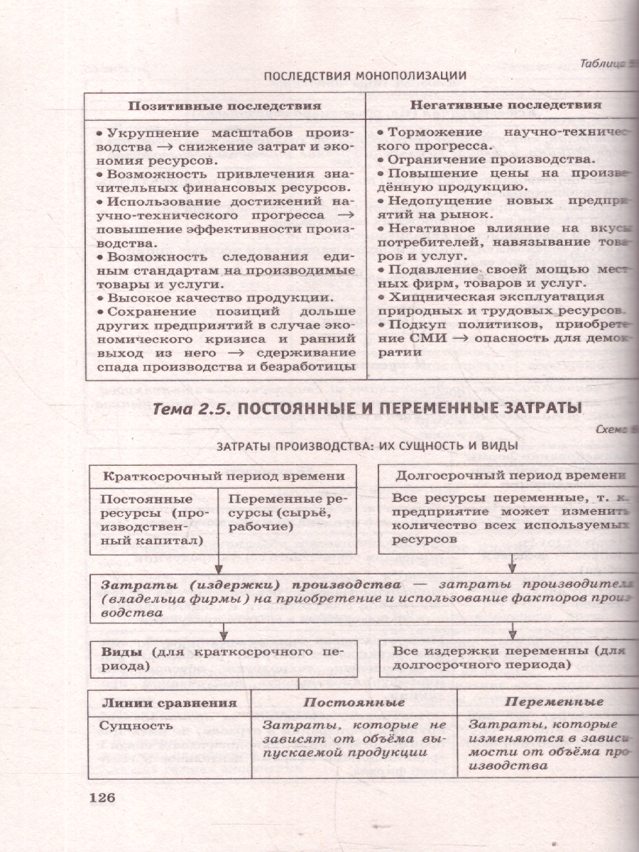 Обложка книги ЕГЭ. Обществознание. ЕГЭ на 100 баллов. Справочник: Теория и практика, Автор Баранов П. А.; Шевченко С. В., издательство АСТ | купить в книжном магазине Рослит