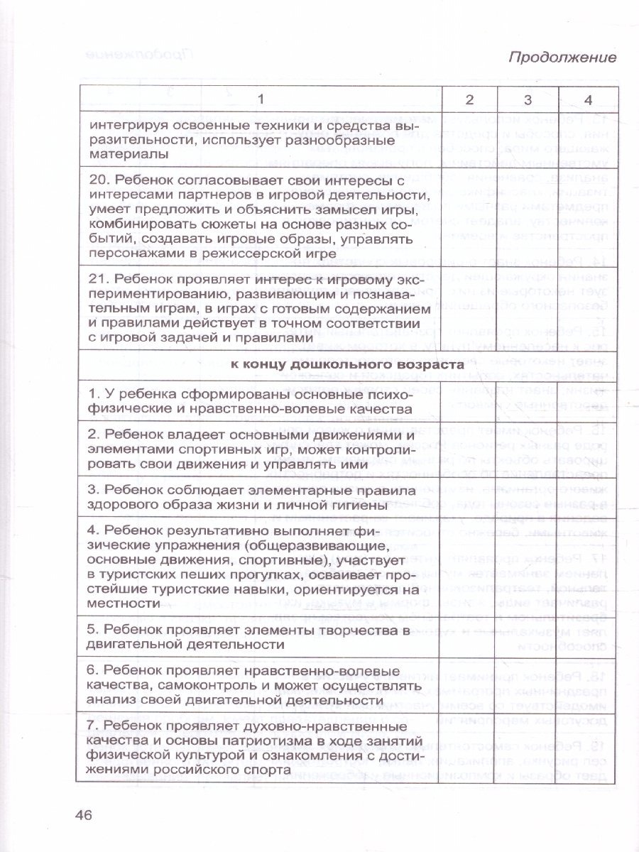 Обложка книги Федеральной образовательной программы дошкольного образования Методические рекомендации (Сфера), Автор , издательство Сфера | купить в книжном магазине Рослит