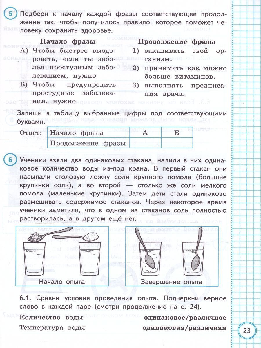 картинка ВПР за курс начальной школы. Окружающий мир. Практикум. ФГОС от магазина Рослит