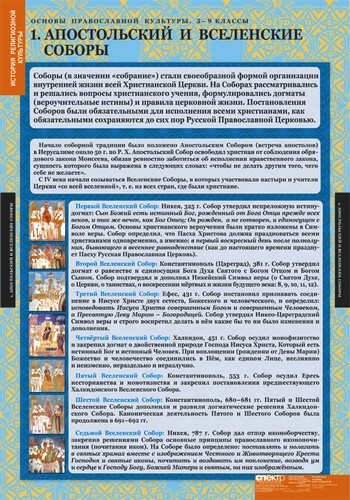 Обложка книги Таблицы Основы православной культуры 5-9 класс (12 таблиц), Автор , издательство Спектр-М | купить в книжном магазине Рослит