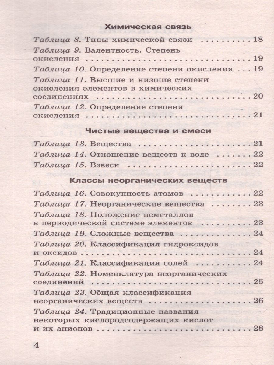 Обложка книги Химия в таблицах и схемах, Автор Савинкина Е.В. Логинова Г.П., издательство АСТ | купить в книжном магазине Рослит