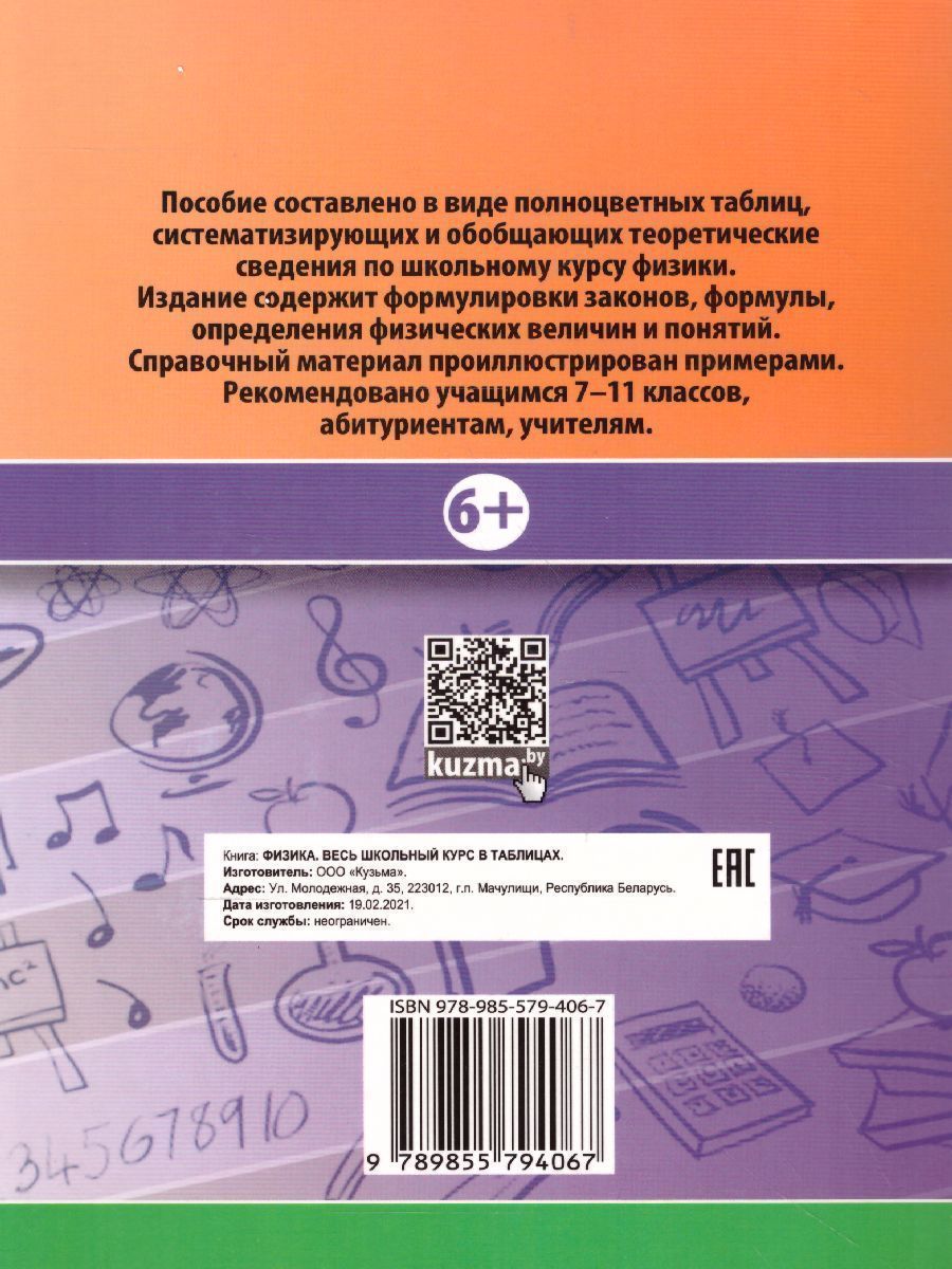Обложка книги Физика. Весь школьный курс в таблицах, Автор Тульев В.В., издательство Кузьма                                             | купить в книжном магазине Рослит