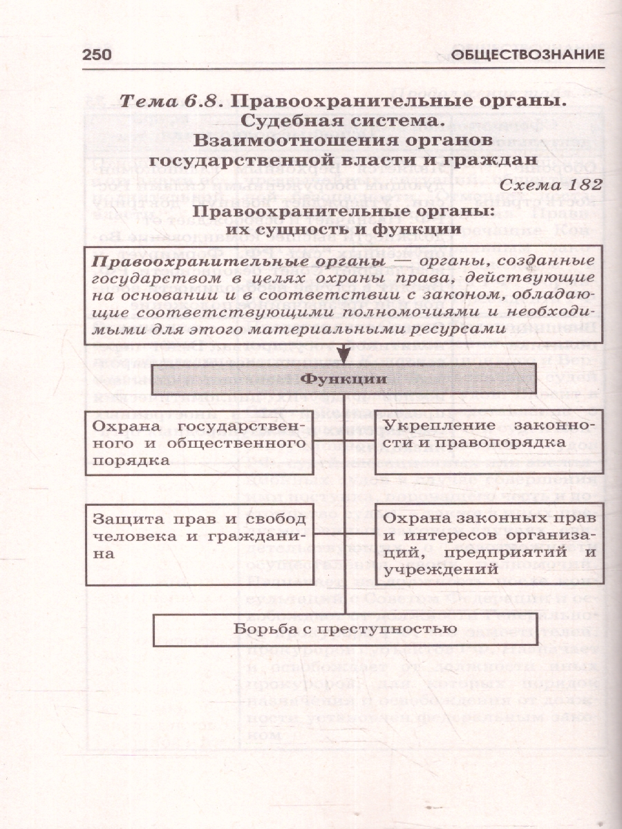 Обложка книги ОГЭ Обществознание. ОГЭ на 100 баллов. Справочник: Теория и практика, Автор Баранов П. А., издательство АСТ | купить в книжном магазине Рослит