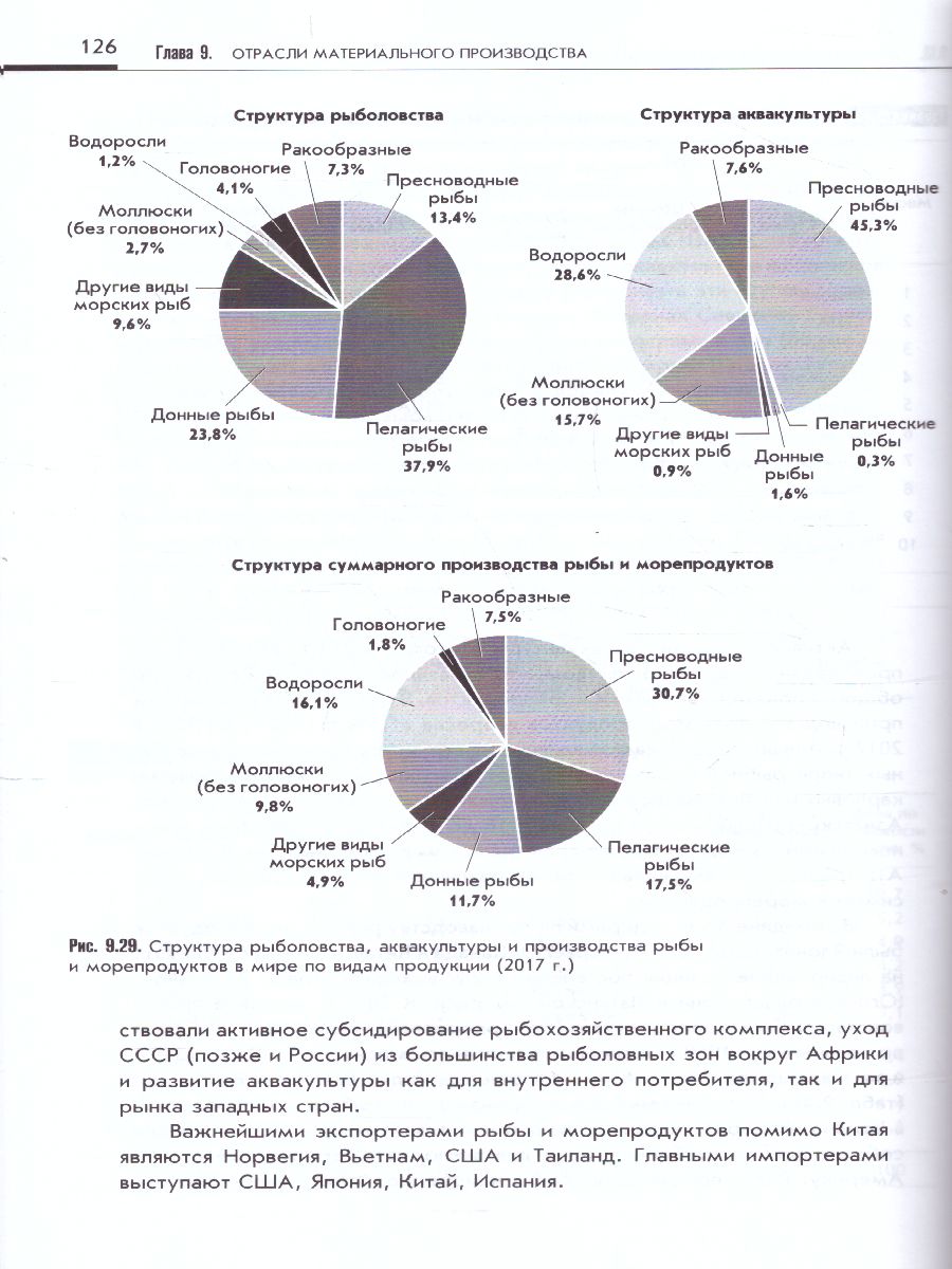 Обложка книги География 10-11 классы. Новая географическая картина мира. Учебное пособие. В 2-х частях. Часть 2, Автор , издательство Просвещение/Союз                                   | купить в книжном магазине Рослит