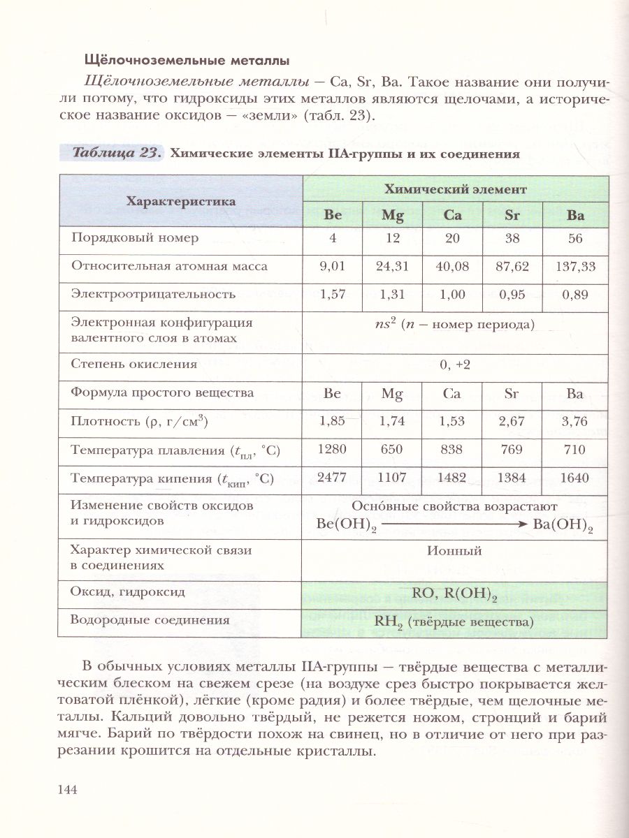 Обложка книги Химия 11 класс. Учебник. Базовый уровень. ФГОС, Автор Кузнецова Н.Е. Лёвкин А.Н. Шаталов М.А., издательство Вентана-Граф | купить в книжном магазине Рослит