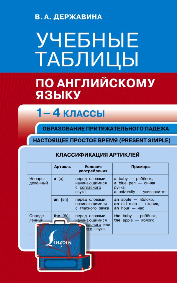 Обложка книги Учебные таблицы по английскому языку 1-4 классы. Быстрая помощь школьнику, Автор Державина В.А., издательство АСТ | купить в книжном магазине Рослит