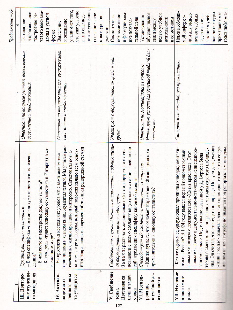Обложка книги Изобразительное искусство 8 класс Рабочая программа и тех. карты уроков по учебнику Неменского, Автор Павлова О. В., издательство Учитель | купить в книжном магазине Рослит