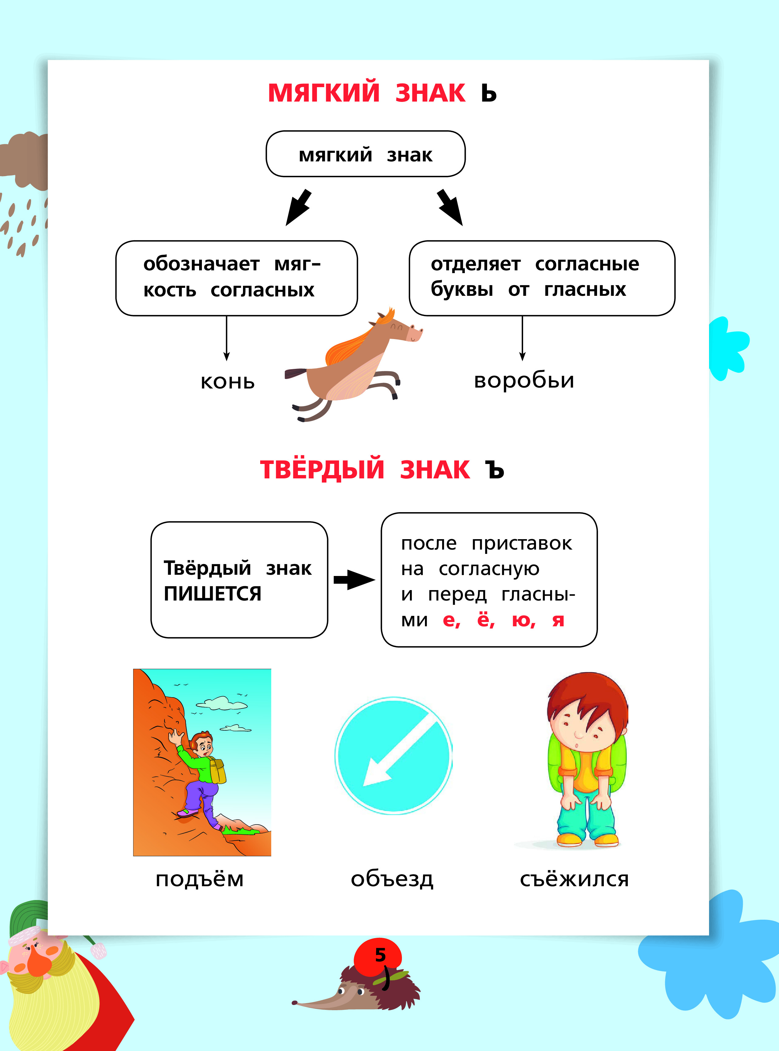 Обложка книги Русский язык в схемах и таблицах 5 шагов к пятёрке, Автор , издательство АСТ | купить в книжном магазине Рослит