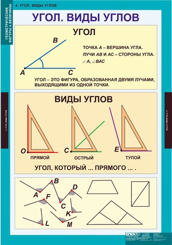 Обложка книги Геометрические фигуры и величины, Автор , издательство Спектр-М | купить в книжном магазине Рослит