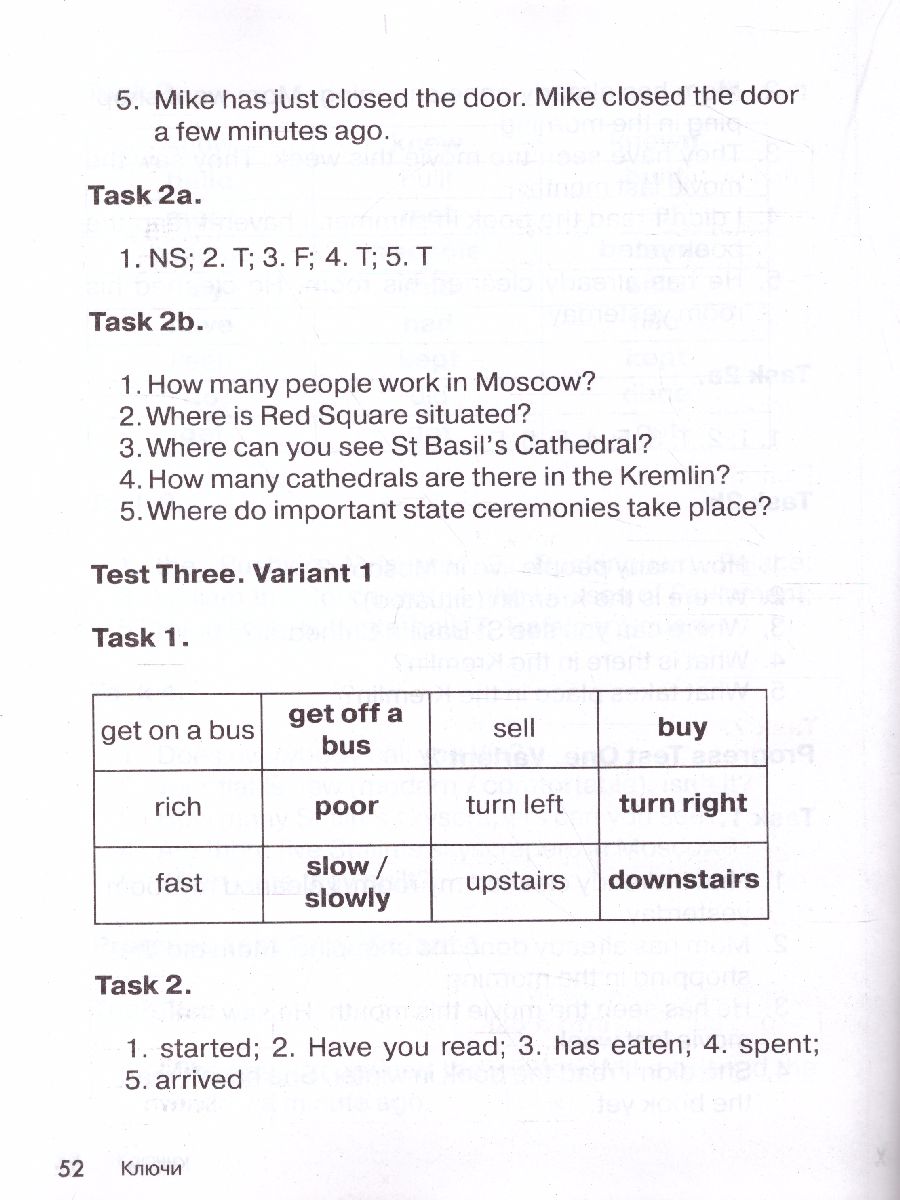 Обложка книги Английский язык 4 класс. Углубленный уровень. Контрольные и проверочные работы. ФГОС, Автор Комиссаров К.В., издательство Просвещение | купить в книжном магазине Рослит