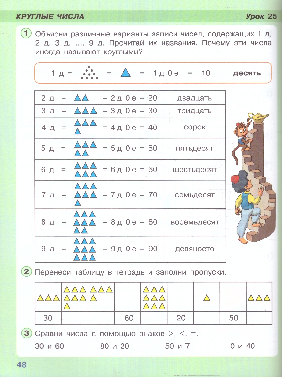 Обложка книги Математика 1 класс. Учебное пособие. В 3-х частях. Часть 3, Автор Петерсон Л. Г., издательство Просвещение/Союз                                   | купить в книжном магазине Рослит