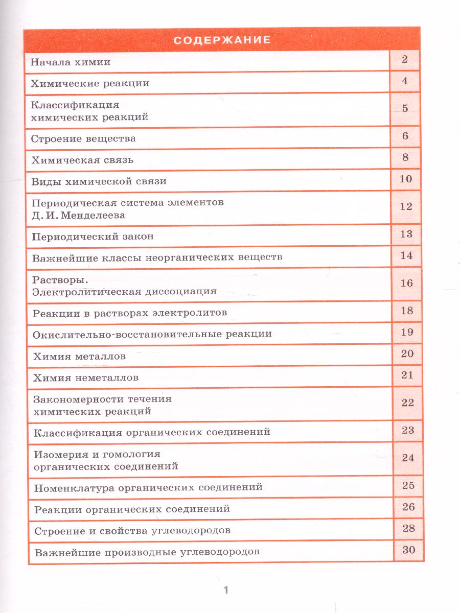 Обложка книги Химия 8-11 класс. Справочник в таблицах, Автор , издательство Айрис | купить в книжном магазине Рослит