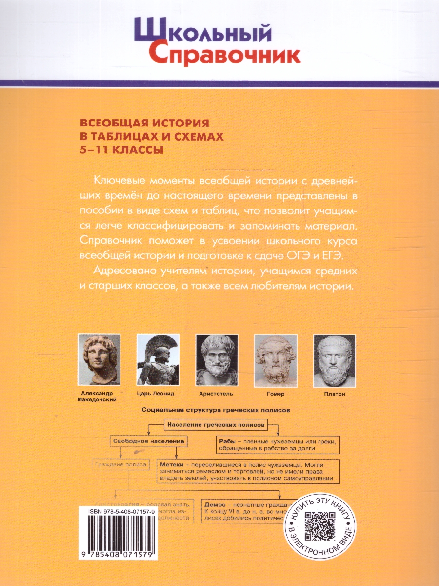 Обложка книги Справочник Всеобщая история в таблицах и схемах 5-11 классы. ФГОС, Автор Чернов Д., издательство Вако | купить в книжном магазине Рослит