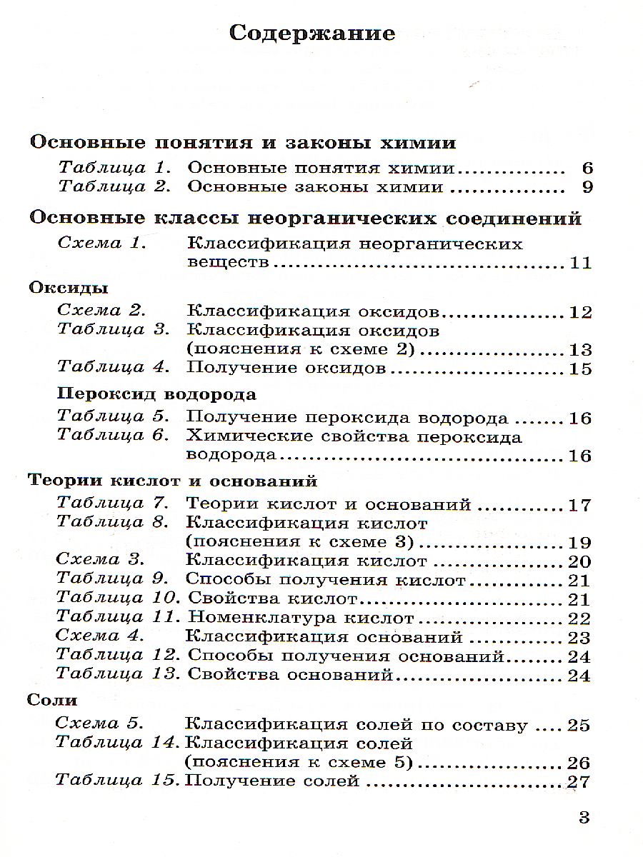 картинка Химия в таблицах 8-11 классы. Справочное пособие от магазина Рослит